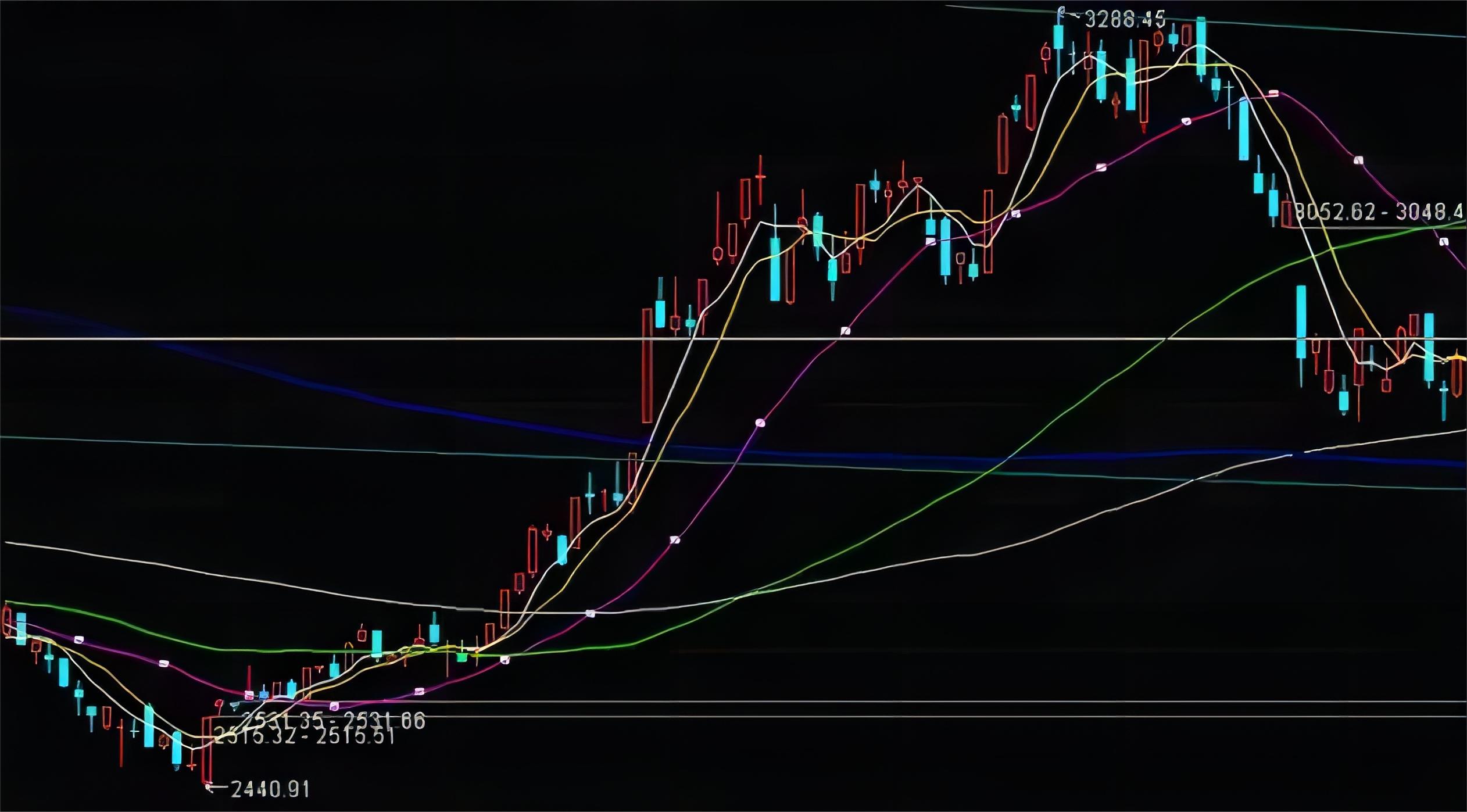 一季度內(nèi)蒙古能源價(jià)格運(yùn)行情況及后期走勢(shì)預(yù)測(cè)