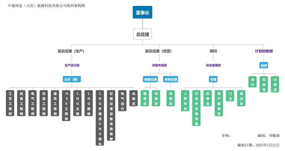 1712735190409fca 1712735190409fca